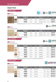 Catalogue Point P page 86