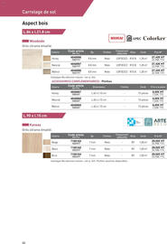 Catalogue Point P page 88