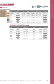 Catalogue Point P page 89