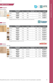 Catalogue Point P page 91