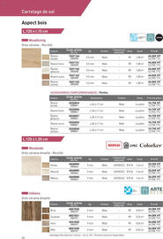 Catalogue Point P page 92
