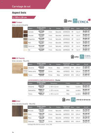 Catalogue Point P page 94
