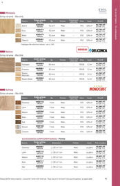 Catalogue Point P page 95
