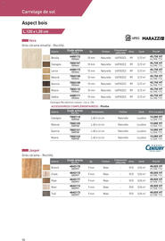 Catalogue Point P page 98
