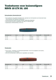 Metabo folder Pagina 33