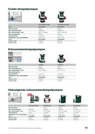 Metabo folder Pagina 61