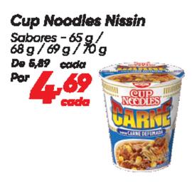 Catálogo Dia Página 2