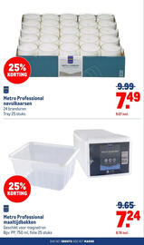 Makro folder Pagina 22