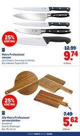 Makro folder Pagina 24