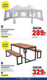 Makro folder Pagina 38