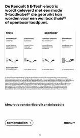 Renault folder Pagina 15