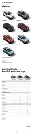 Renault folder Pagina 22