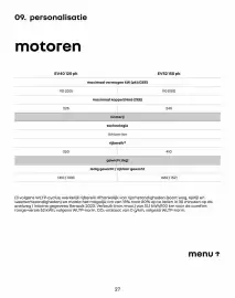 Renault folder Pagina 27