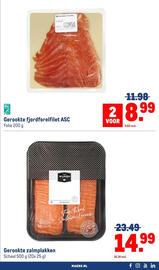 Makro folder | Food Pagina 21