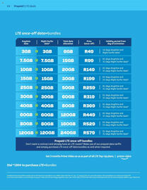 Telkom catalogue Page 42