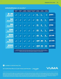 Telkom catalogue Page 53