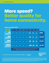 Telkom catalogue Page 54