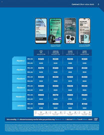 Telkom catalogue Page 9