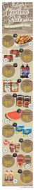 Riesbeck Weekly Ad Page 1