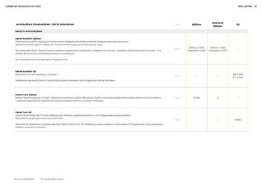 Opel gazetka Strona 25