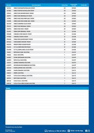 Campbells Wholesale catalogue Page 2