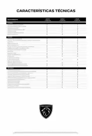 Catálogo Peugeot Página 3