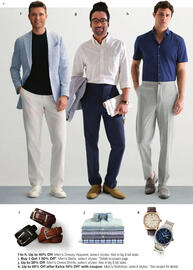 JC Penney Weekly Ad Page 12