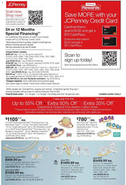 JC Penney Weekly Ad Page 20