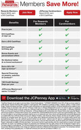 JC Penney Weekly Ad Page 22