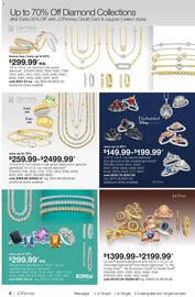 JC Penney Weekly Ad Page 8