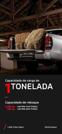 Catálogo Mitsubishi Página 21