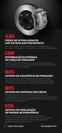 Catálogo Mitsubishi Página 31
