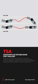 Catálogo Mitsubishi Página 38