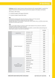 Mercator catalogue Page 10
