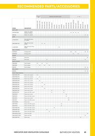 Mercator catalogue Page 46