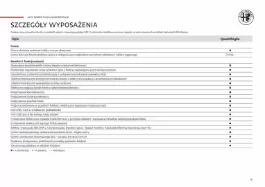 Alfa Romeo gazetka Strona 10