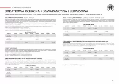 Alfa Romeo gazetka Strona 14