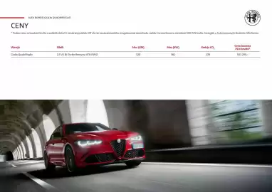 Alfa Romeo gazetka Strona 3