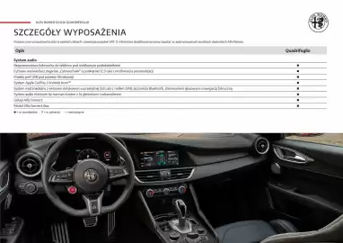 Alfa Romeo gazetka Strona 9