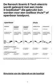 Renault folder Pagina 9