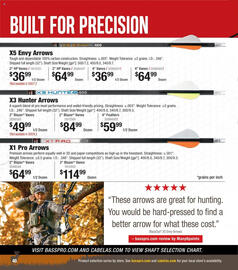 Cabela's Weekly Ad Page 48