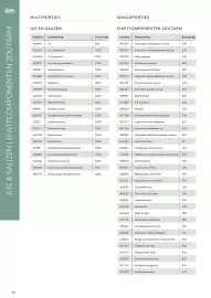 Van Hoeckel folder Pagina 36