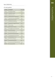 Van Hoeckel folder Pagina 37