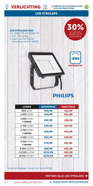 Zelfbouwmarkt folder Pagina 34
