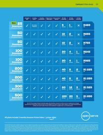 Telkom catalogue Page 49
