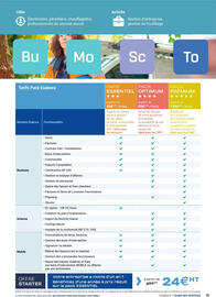 Catalogue Rexel page 11