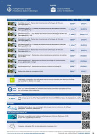 Catalogue Rexel page 19