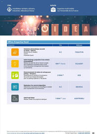 Catalogue Rexel page 25