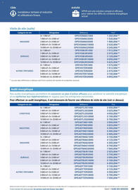 Catalogue Rexel page 29