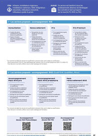 Catalogue Rexel page 37